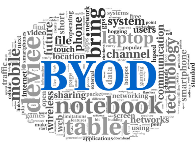 byod image